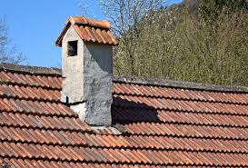 chimney problems